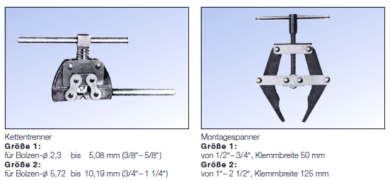 BGS 8634-1 Spitze für Kettentrenner für Ketten 3/4 - 1.1/4 für