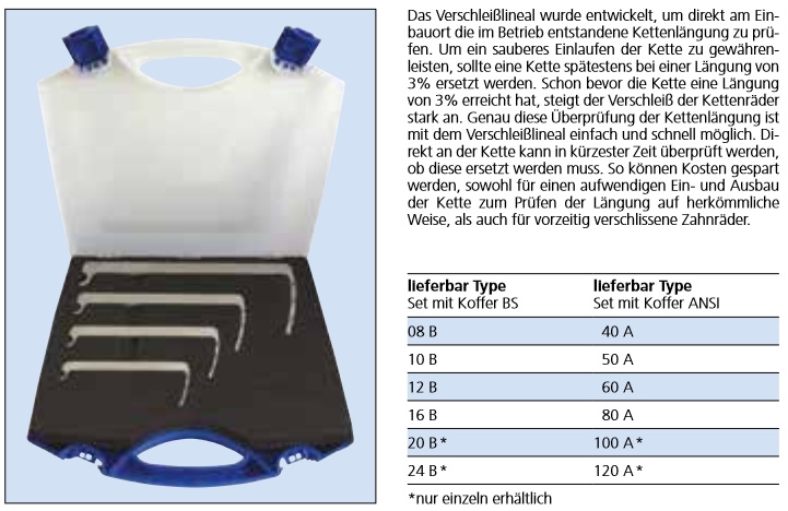 BGS 8634-1 Spitze für Kettentrenner für Ketten 3/4 - 1.1/4 für